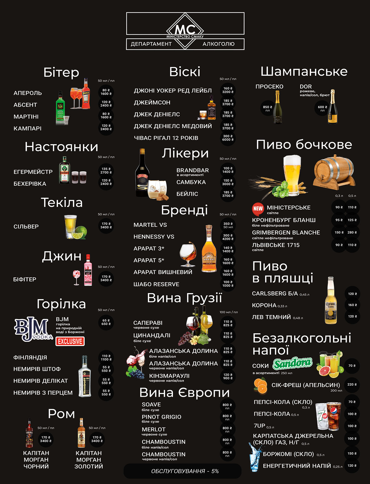 Барна карта Міністерство смаку в м. Обухів